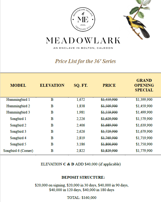 Meadowlark Enclave located at 41 Pembrook Street, Bolton image 5