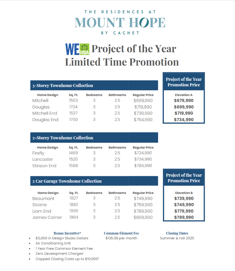 Mount Hope located at 9255 Airport Rd, West Mount Hope, ON L0R 1W0 image 4